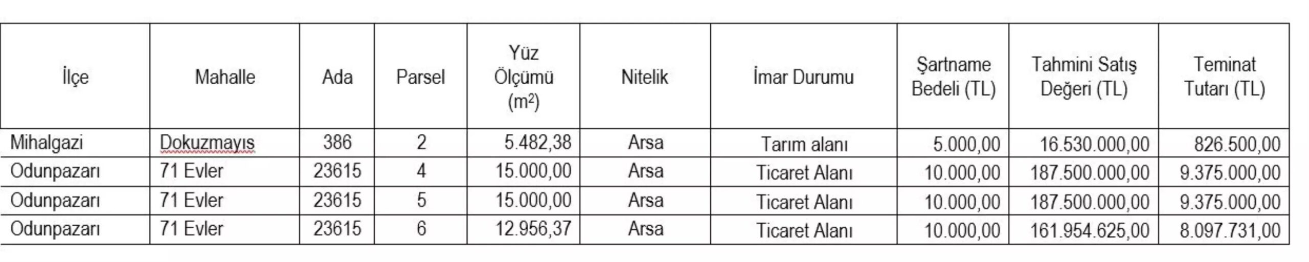 eskisehirde gayrimenkul satisi duyurusu g54JgNOS.jpg